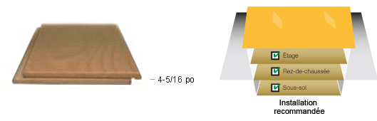 Spécifications générales Spécifications générales