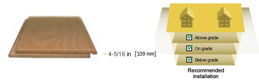 General specifications General specifications